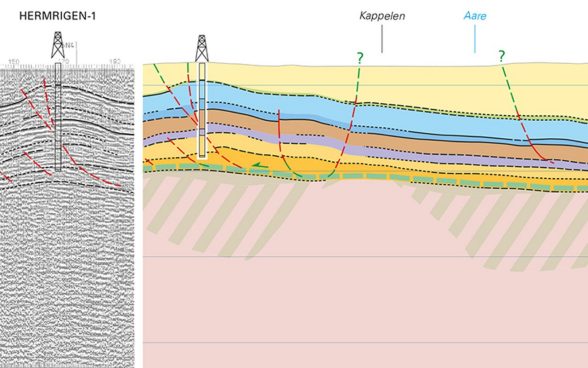 Interpretiertes Profil aus dem Seismischen Atlas